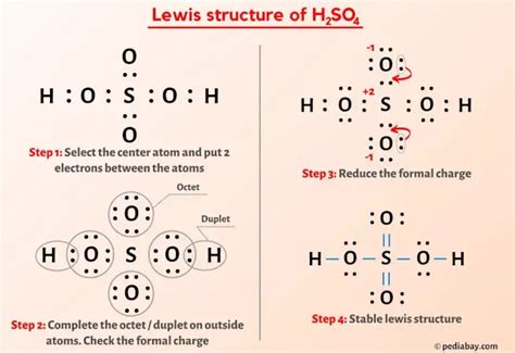 lewis dot structure of h2so4|Lewis Structure of H2SO4 (With 6 Simple Steps to Draw!) .